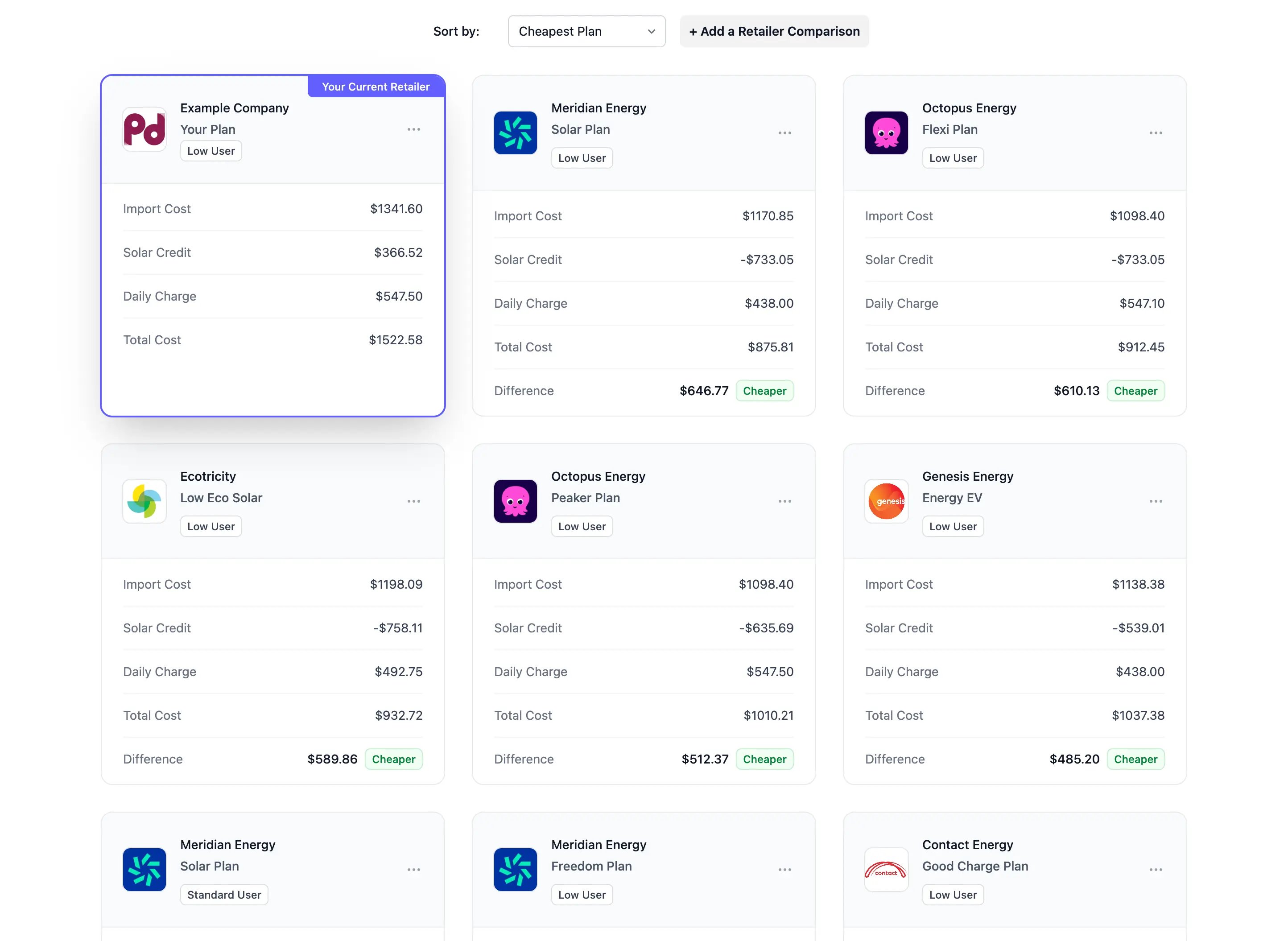 Foxi. The tailwind astro theme